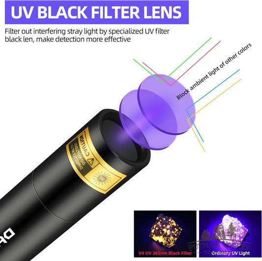365nm UV Mini Flashlight (USB‑C Rechargeable) Accessory