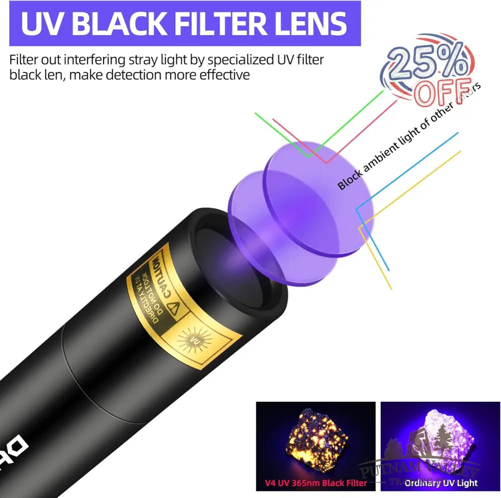 365nm UV Mini Flashlight (USB‑C Rechargeable) Accessory
